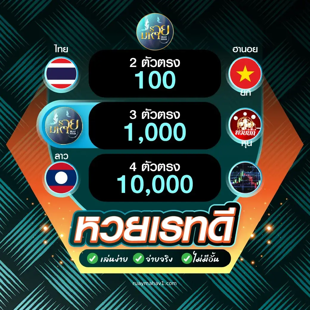 หวยออนไลน์ RUAY