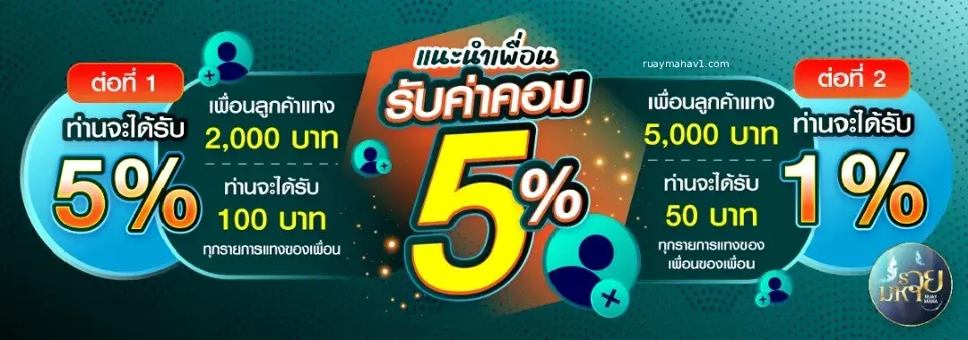 ruaymaha